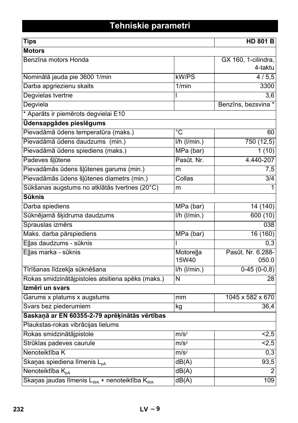 Tehniskie parametri | Karcher HD 801 B User Manual | Page 232 / 254