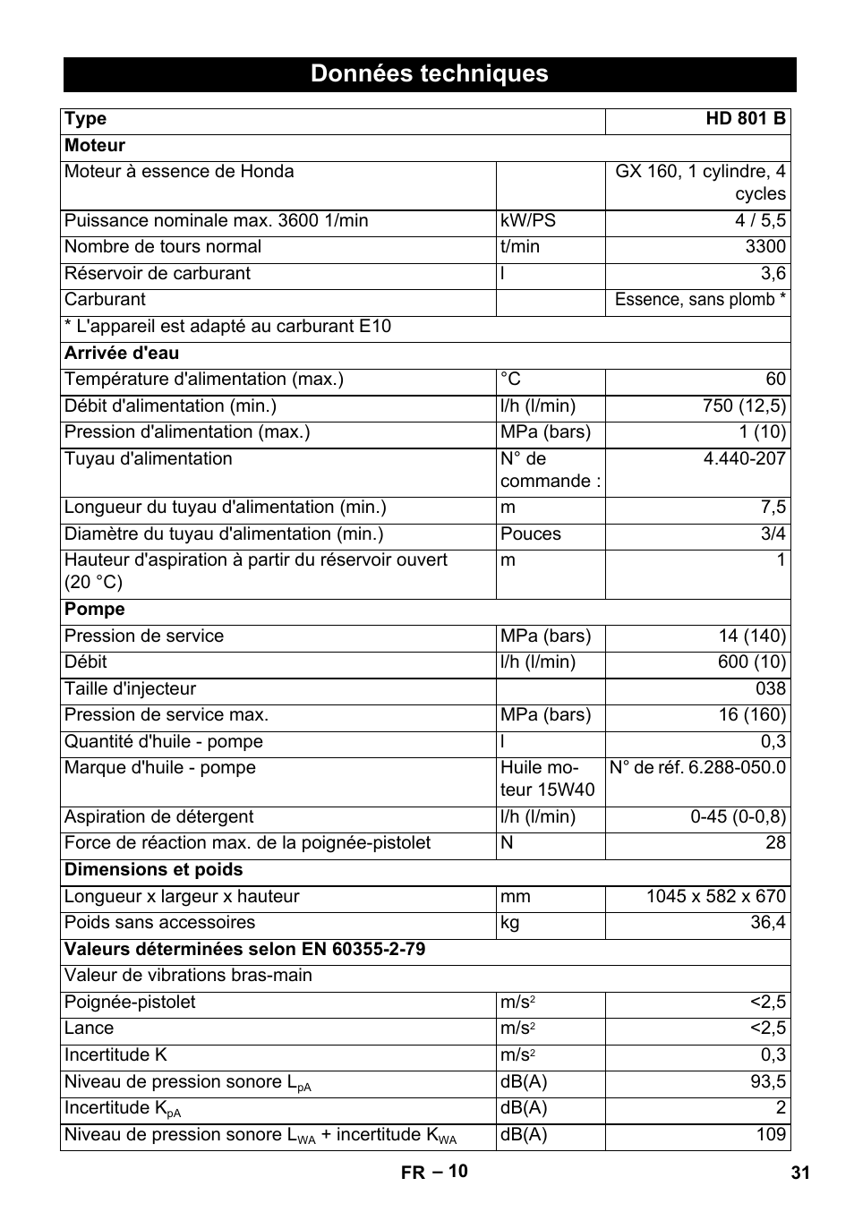 Données techniques | Karcher HD 801 B User Manual | Page 31 / 254