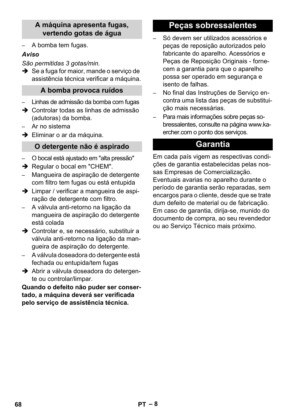 Peças sobressalentes garantia | Karcher HD 801 B User Manual | Page 68 / 254