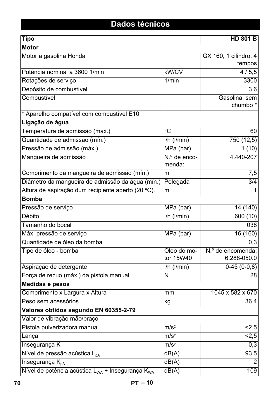 Dados técnicos | Karcher HD 801 B User Manual | Page 70 / 254