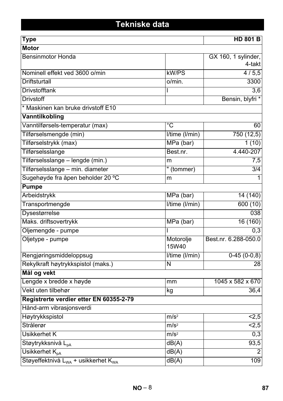 Tekniske data | Karcher HD 801 B User Manual | Page 87 / 254