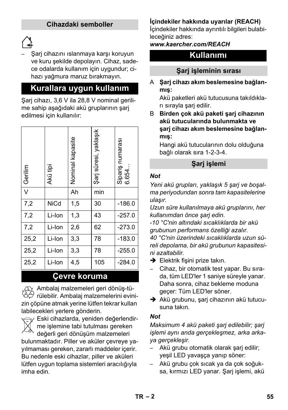 Kurallara uygun kullanım, Çevre koruma kullanımı | Karcher BR 30-4 C Bp Pack User Manual | Page 55 / 84