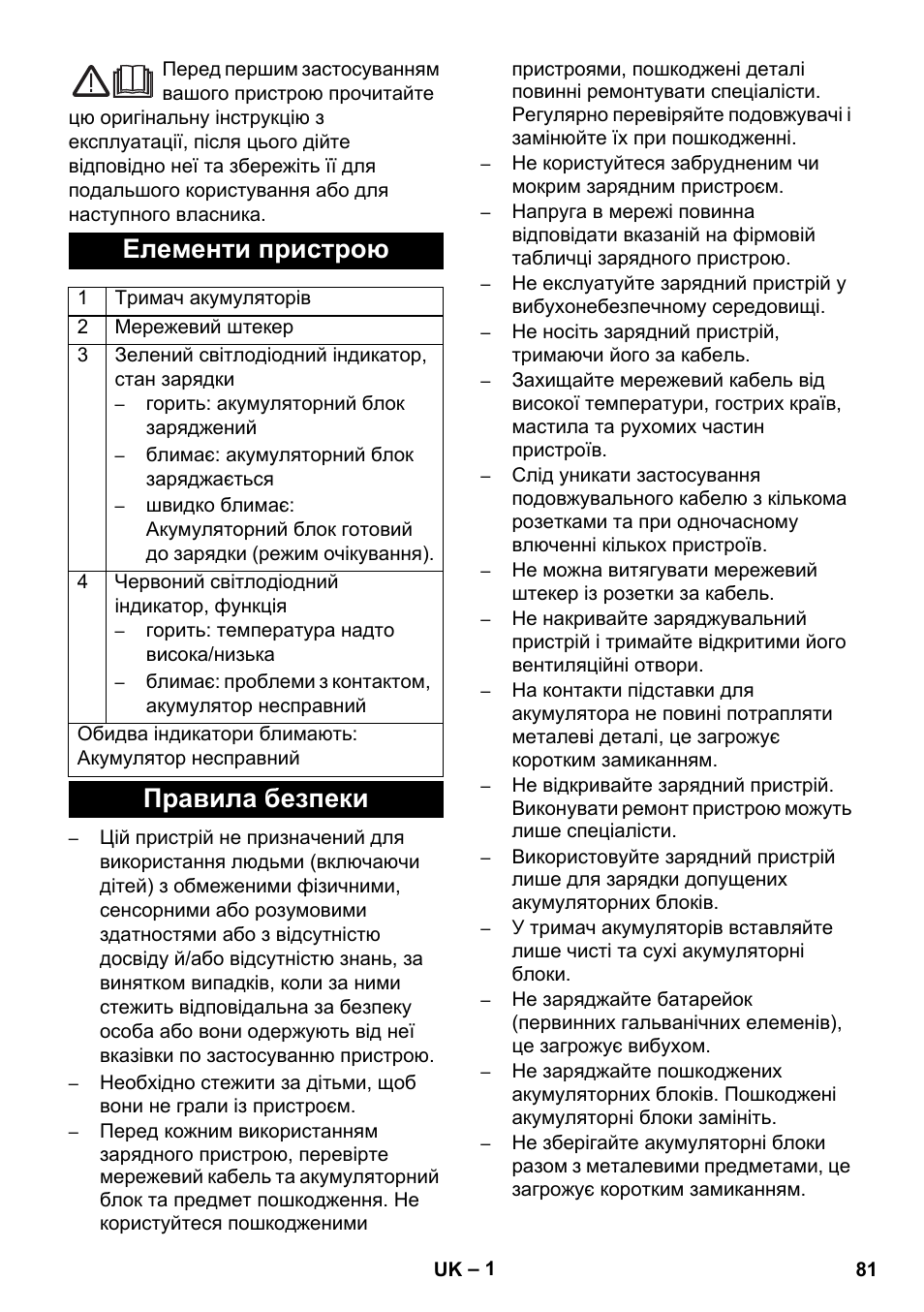 Українська, Елементи пристрою, Правила безпеки | Karcher BR 30-4 C Bp Pack User Manual | Page 81 / 84