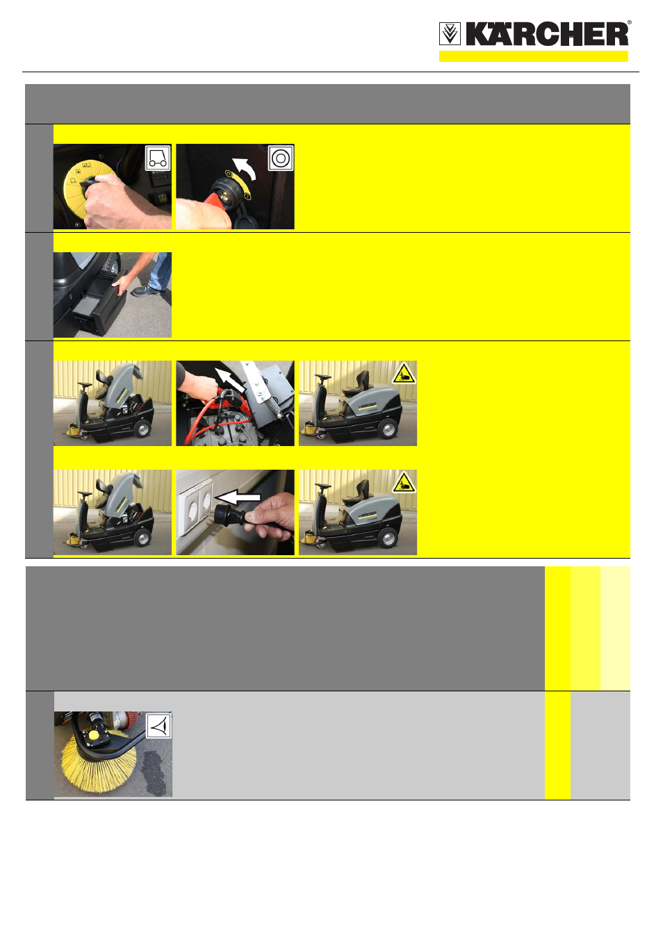 Quickstart, Finish operation, Maintenance and care | Karcher KM 100-100 R Bp User Manual | Page 3 / 5