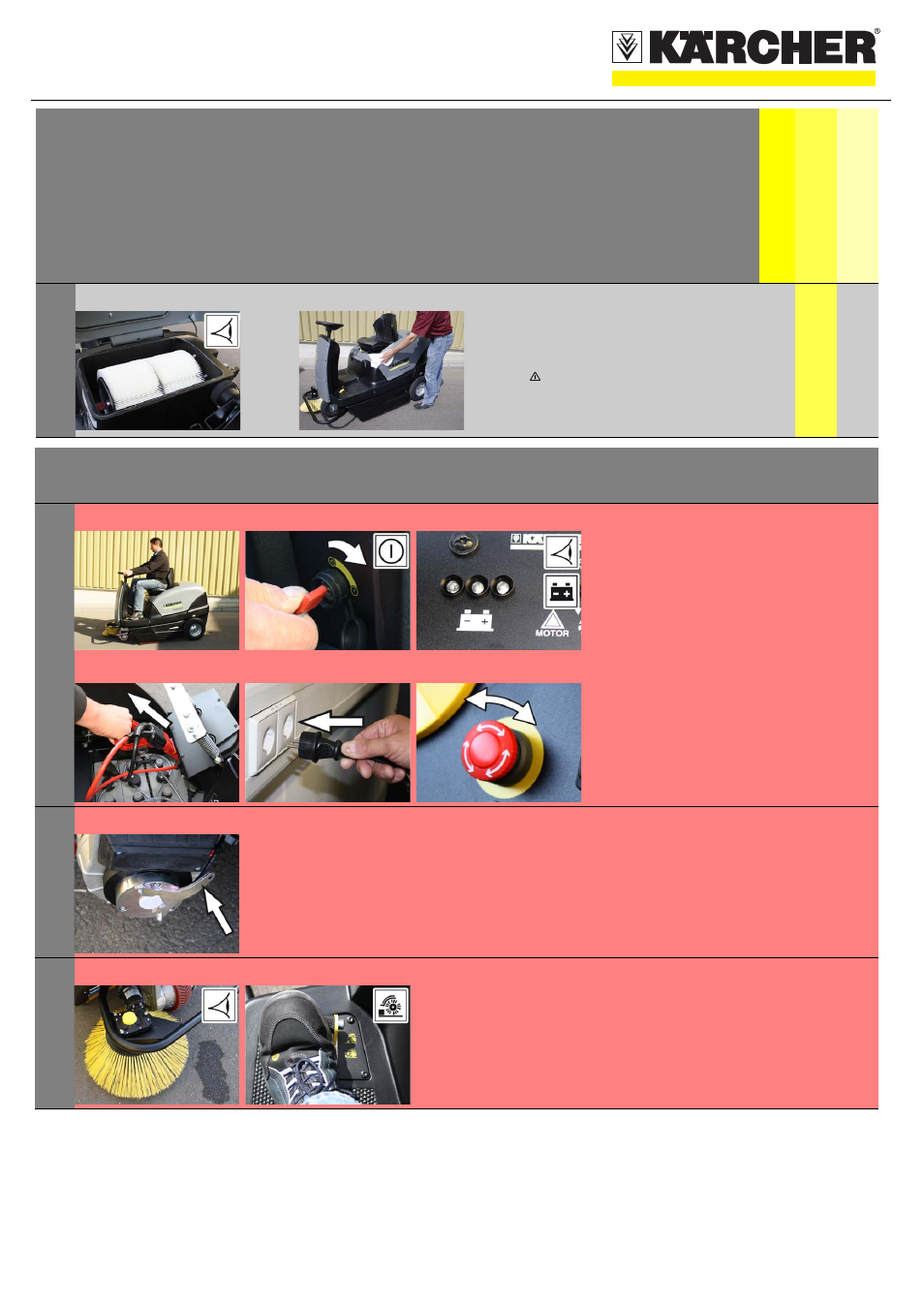 Quickstart, Troubleshooting, Maintenance and care | Karcher KM 100-100 R Bp User Manual | Page 4 / 5
