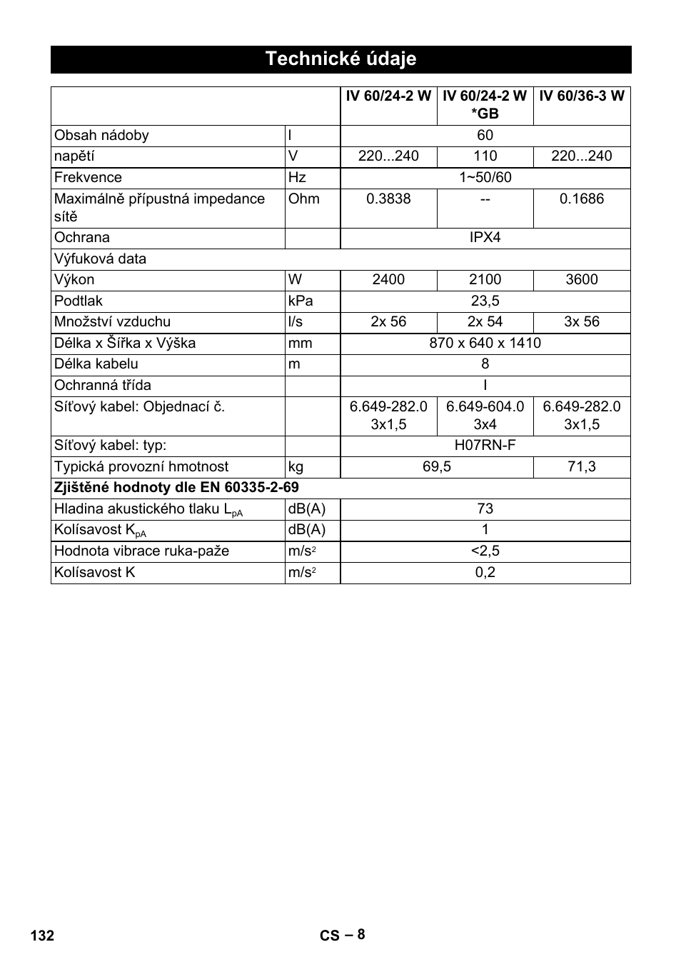 Technické údaje | Karcher IV 60-36-3 W User Manual | Page 132 / 224