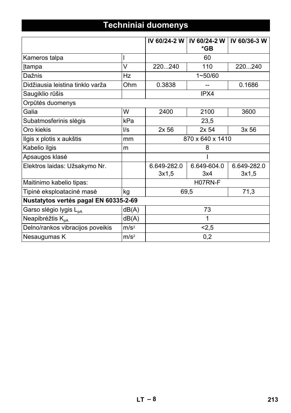 Techniniai duomenys | Karcher IV 60-36-3 W User Manual | Page 213 / 224
