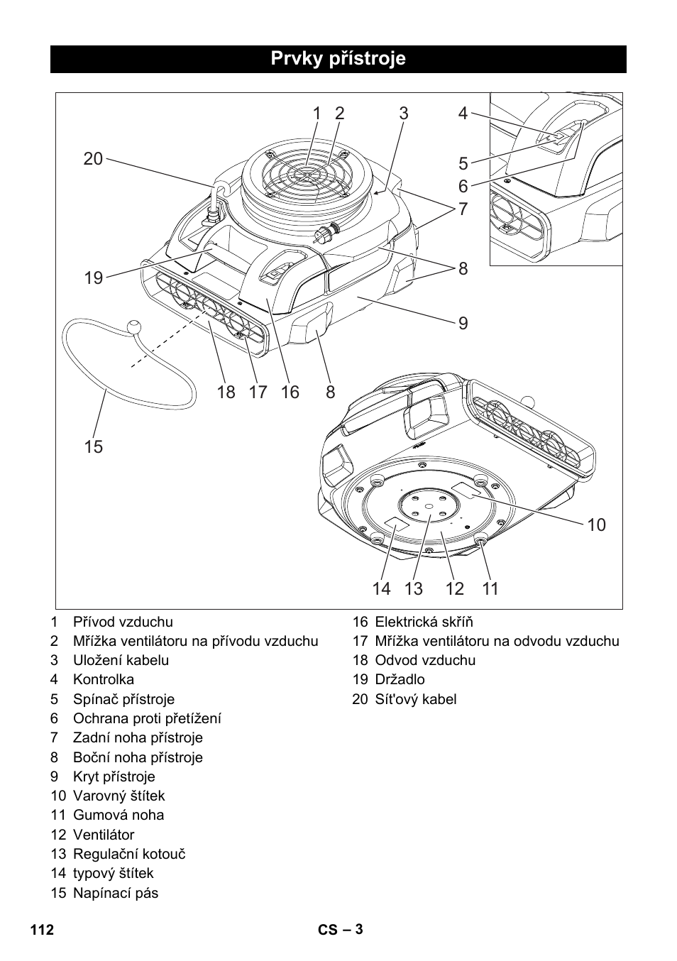 Prvky přístroje | Karcher AB 20 User Manual | Page 112 / 204