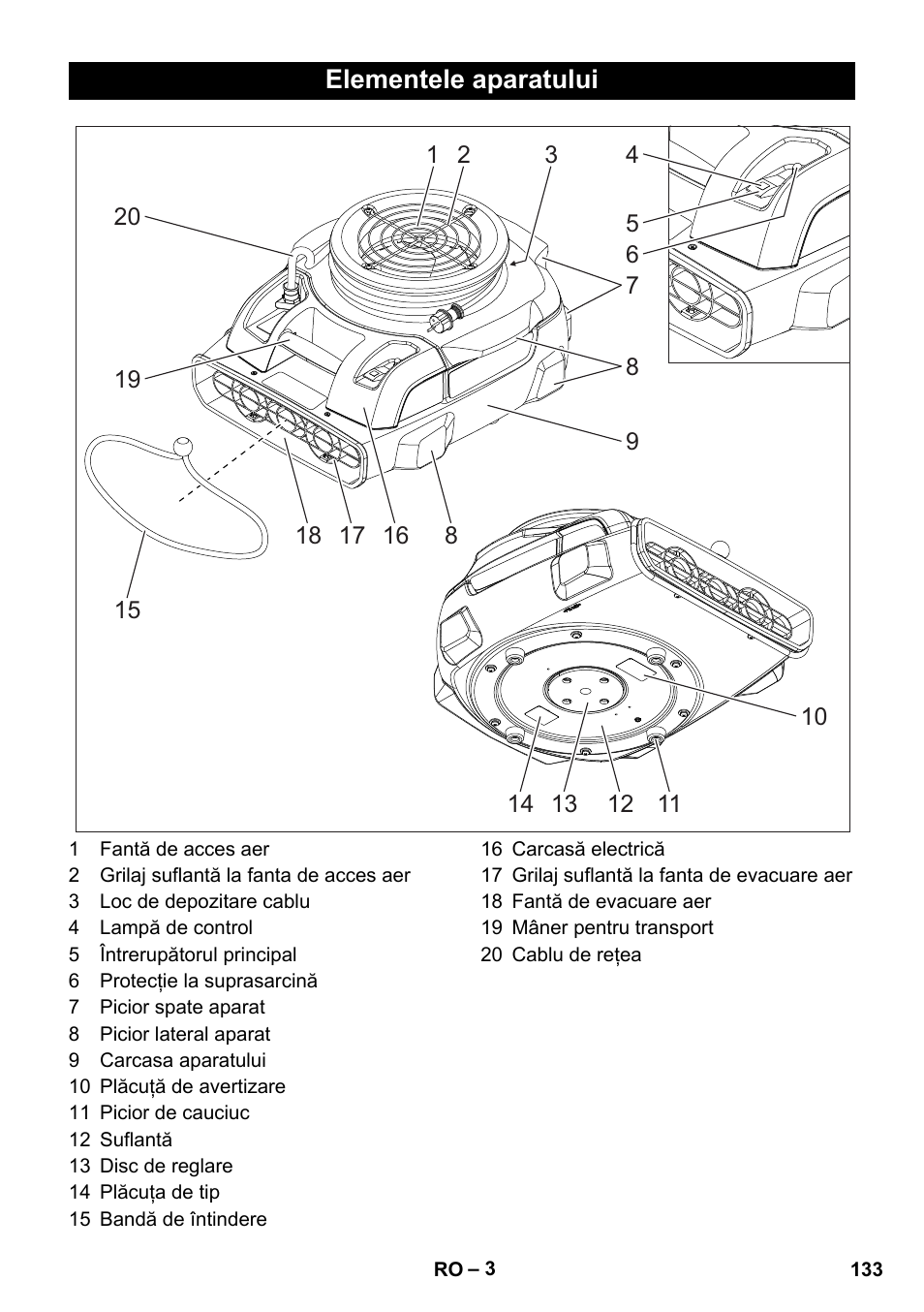 Elementele aparatului | Karcher AB 20 User Manual | Page 133 / 204