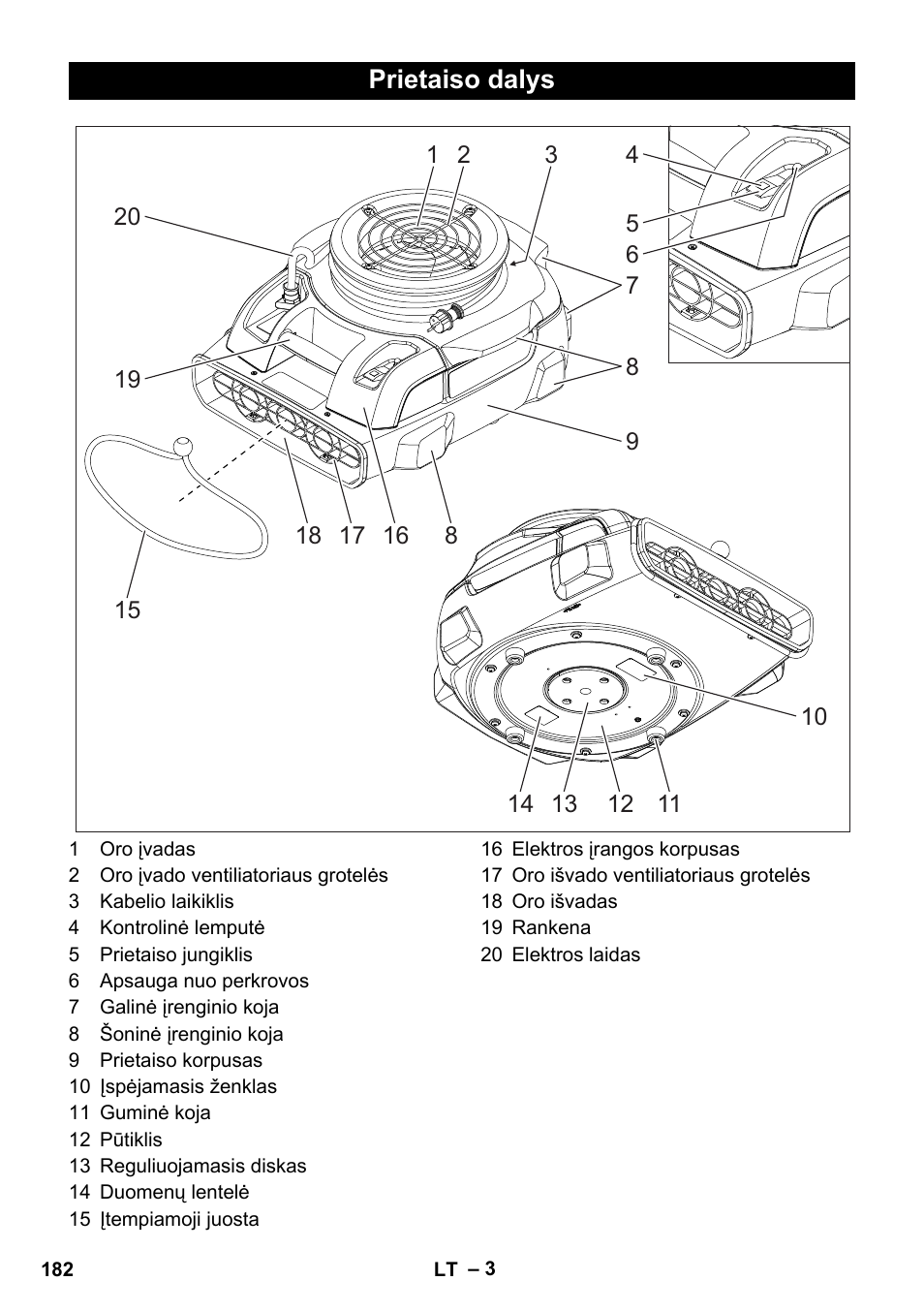 Prietaiso dalys | Karcher AB 20 User Manual | Page 182 / 204