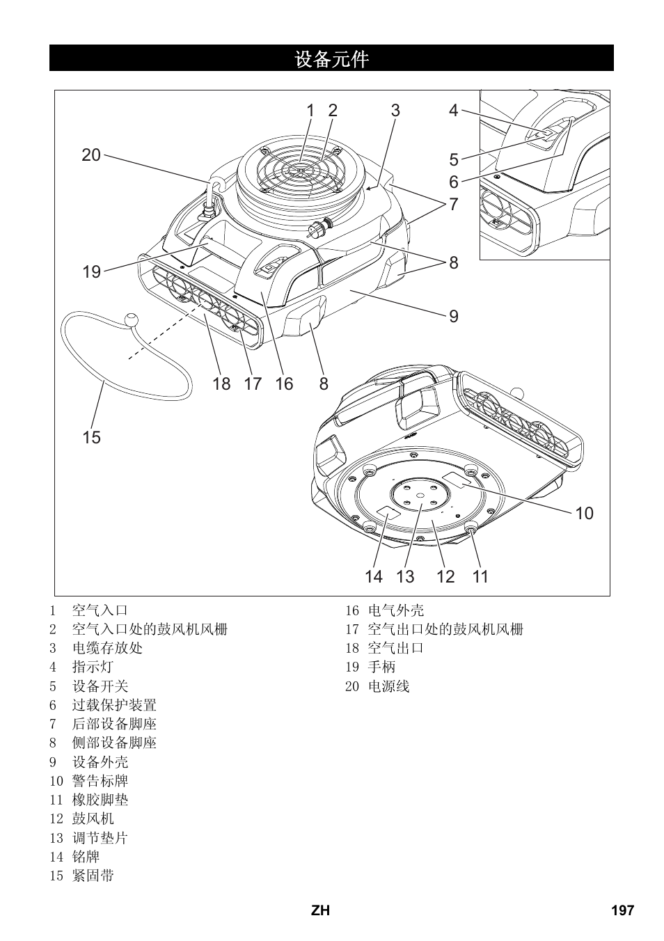 设备元件 | Karcher AB 20 User Manual | Page 197 / 204