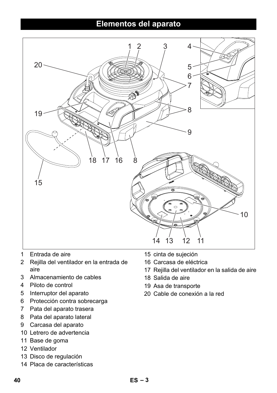 Elementos del aparato | Karcher AB 20 User Manual | Page 40 / 204