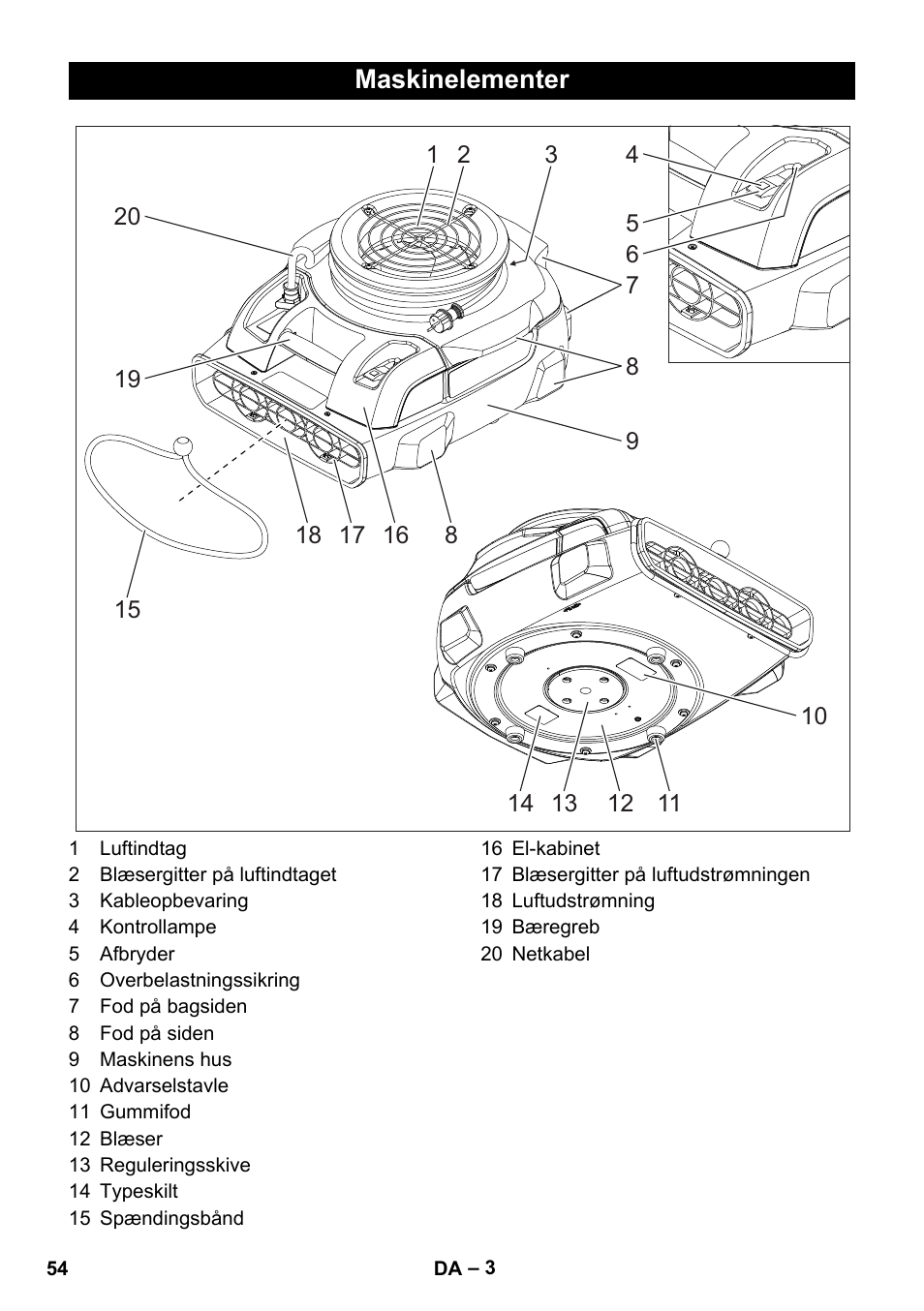 Maskinelementer | Karcher AB 20 User Manual | Page 54 / 204