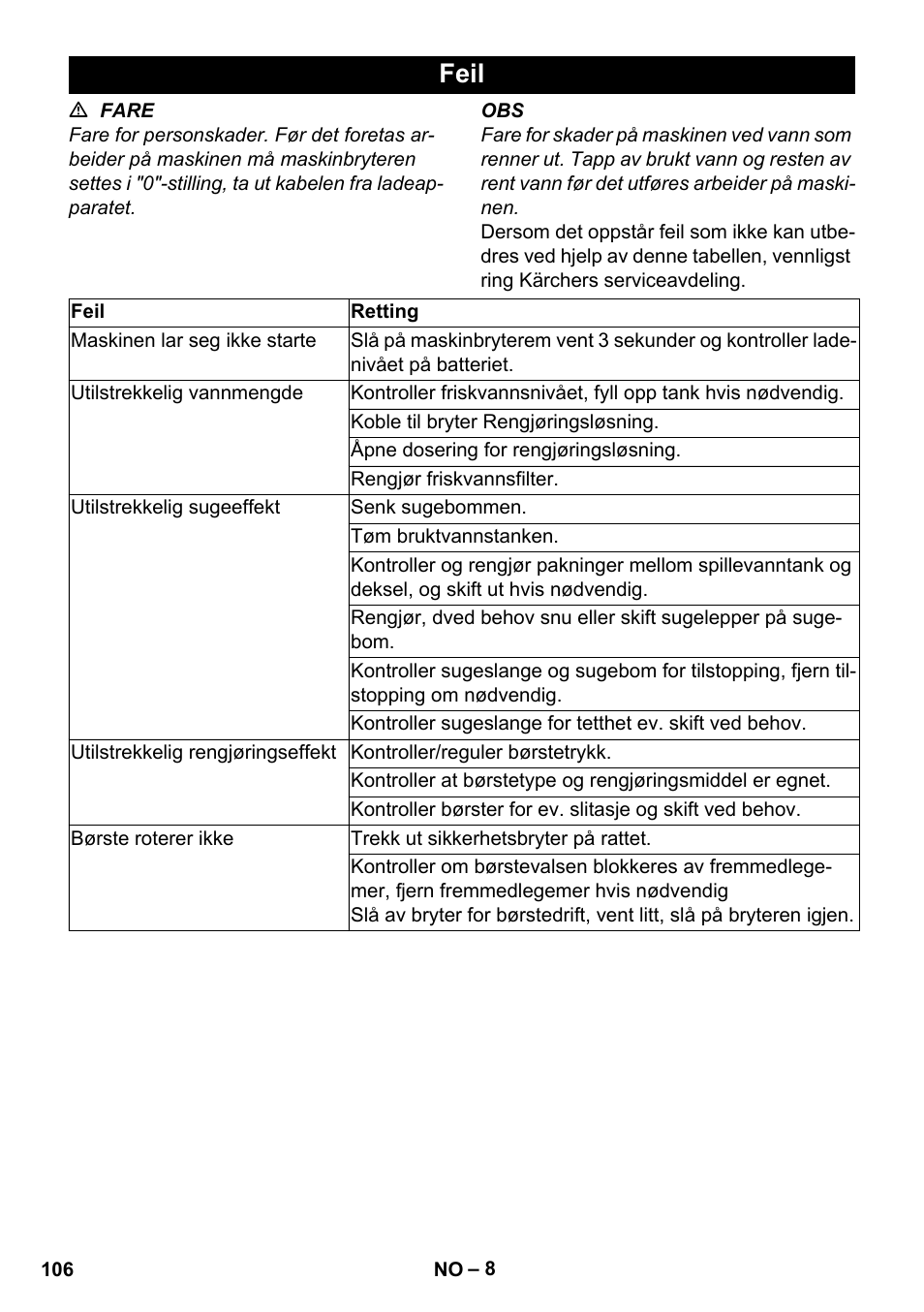 Feil | Karcher BR 35-12 Bp Pack User Manual | Page 106 / 340