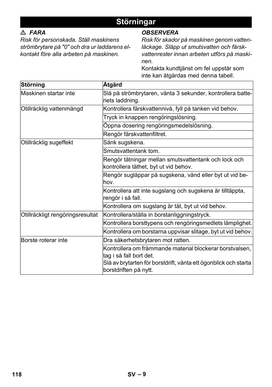 Störningar | Karcher BR 35-12 Bp Pack User Manual | Page 118 / 340