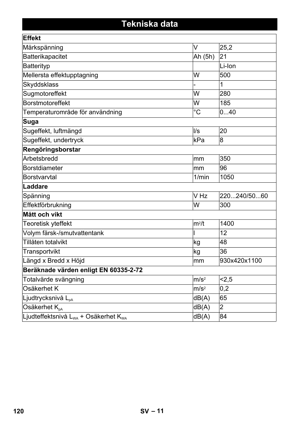 Tekniska data | Karcher BR 35-12 Bp Pack User Manual | Page 120 / 340