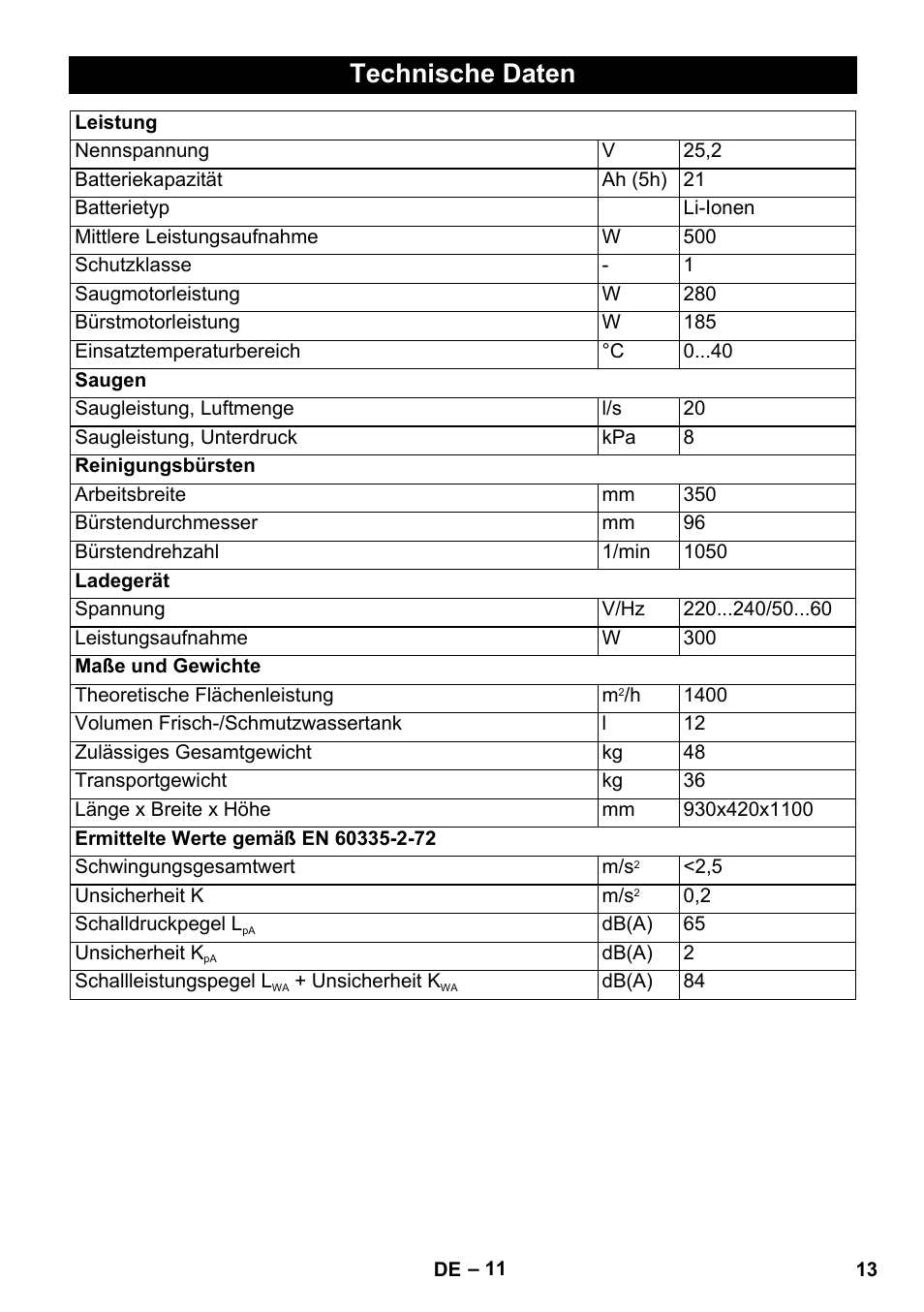 Technische daten | Karcher BR 35-12 Bp Pack User Manual | Page 13 / 340