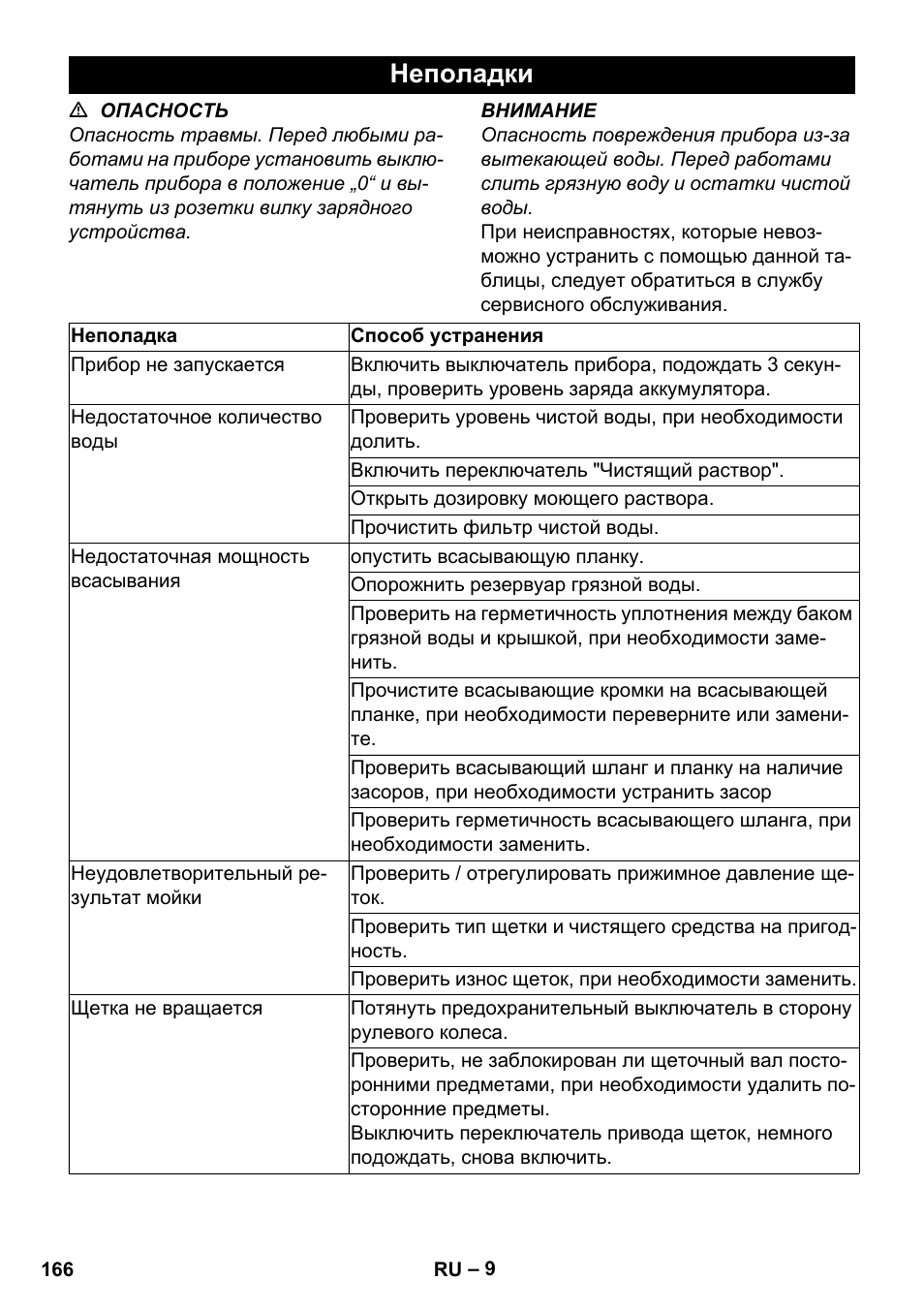 Неполадки | Karcher BR 35-12 Bp Pack User Manual | Page 166 / 340