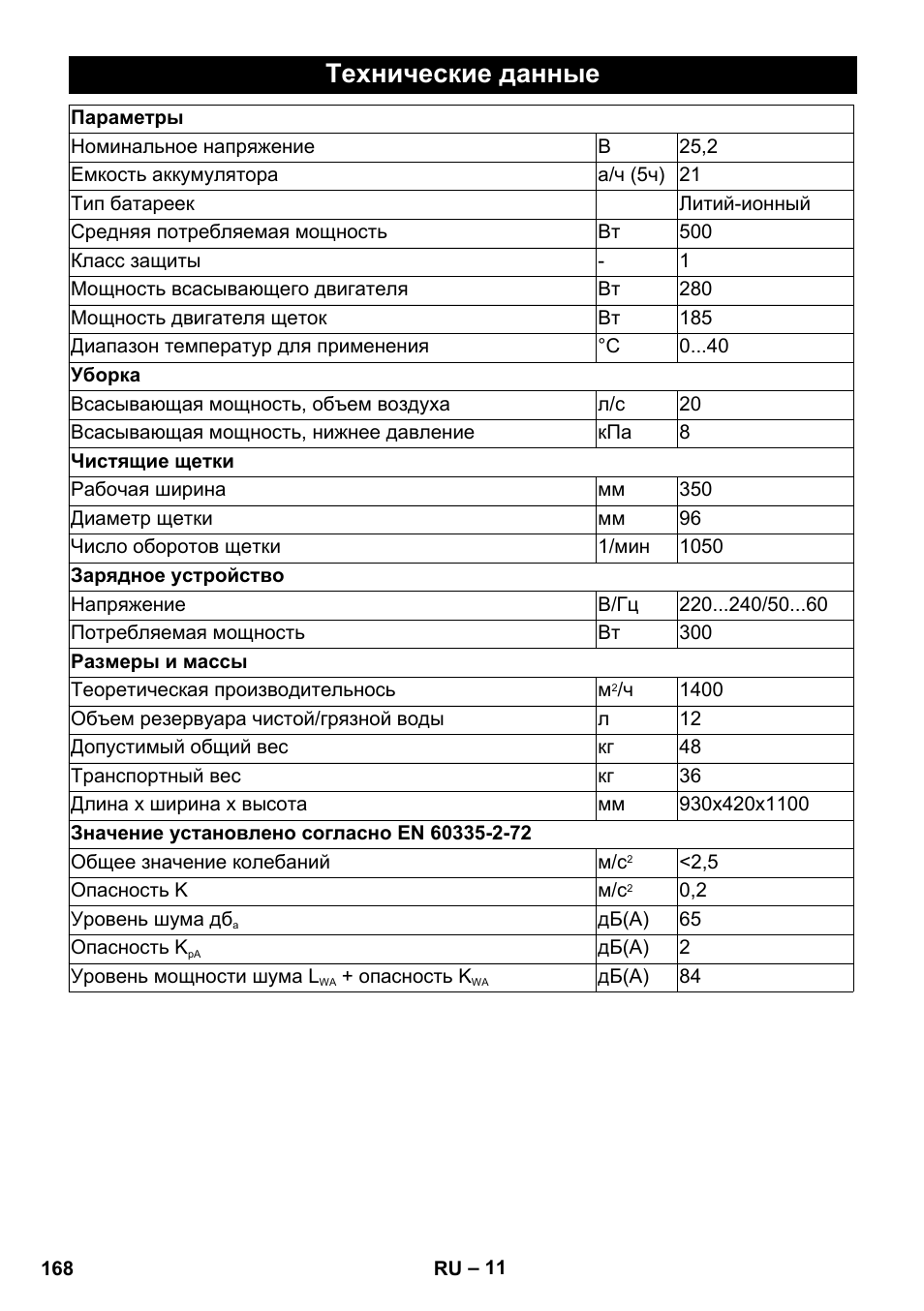 Технические данные | Karcher BR 35-12 Bp Pack User Manual | Page 168 / 340