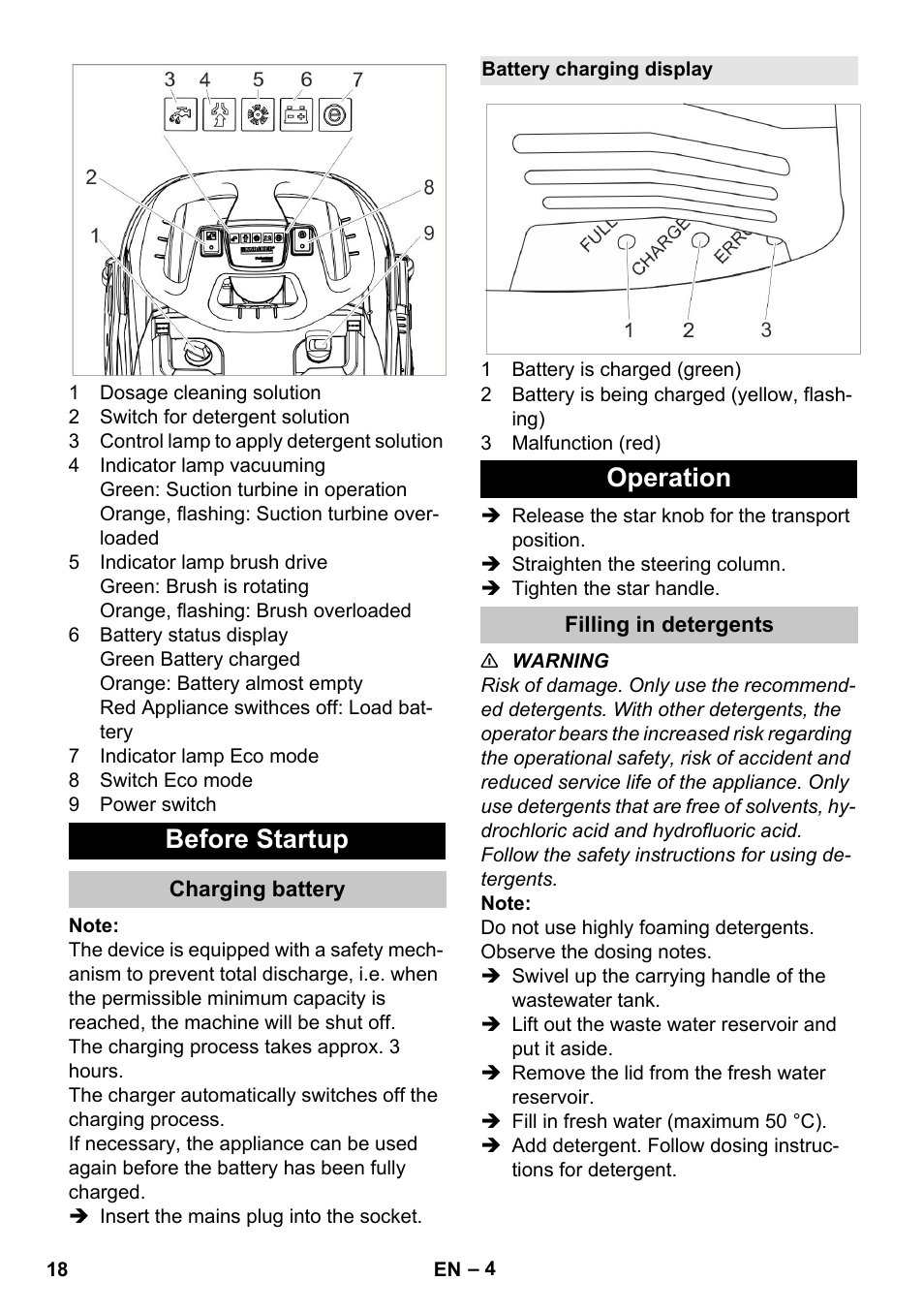 Before startup, Charging battery, Battery charging display | Operation, Filling in detergents | Karcher BR 35-12 Bp Pack User Manual | Page 18 / 340