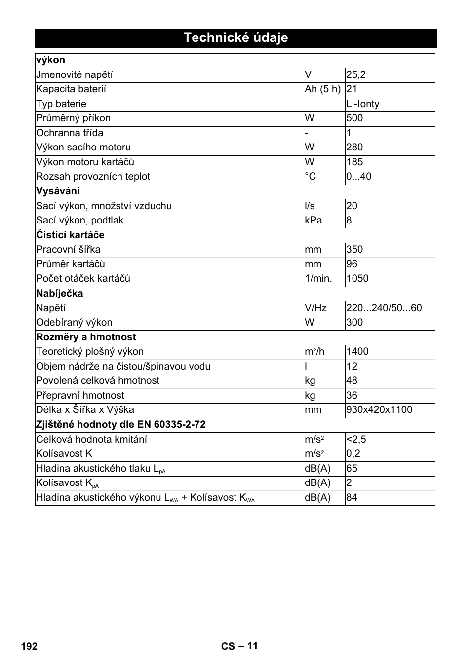 Technické údaje | Karcher BR 35-12 Bp Pack User Manual | Page 192 / 340