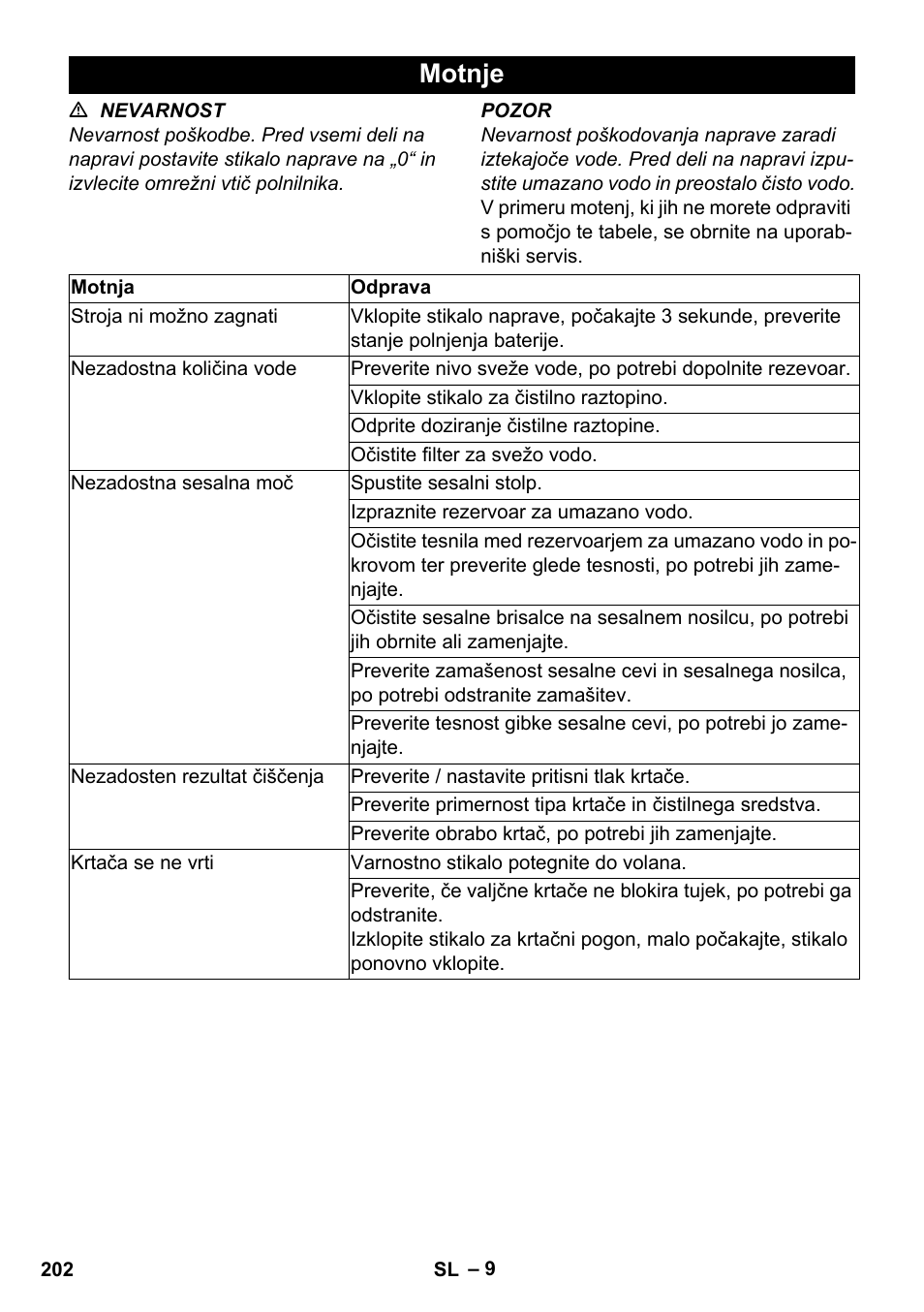 Motnje | Karcher BR 35-12 Bp Pack User Manual | Page 202 / 340