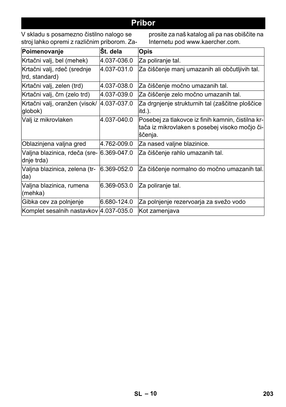 Pribor | Karcher BR 35-12 Bp Pack User Manual | Page 203 / 340