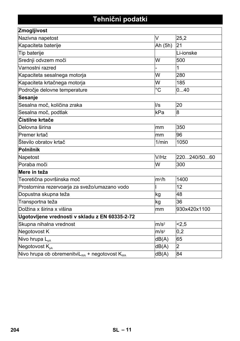 Tehnični podatki | Karcher BR 35-12 Bp Pack User Manual | Page 204 / 340