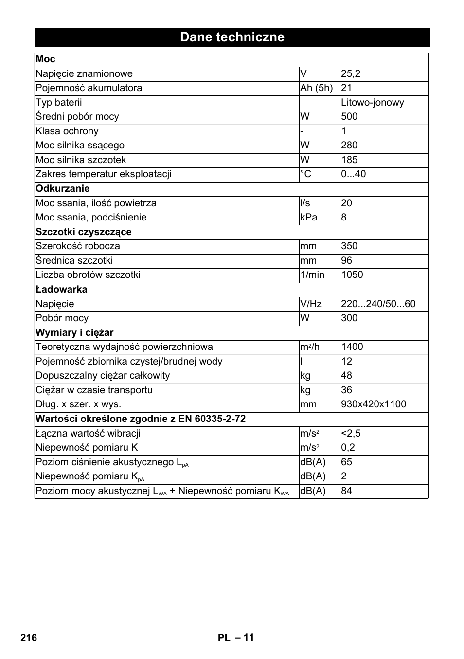 Dane techniczne | Karcher BR 35-12 Bp Pack User Manual | Page 216 / 340