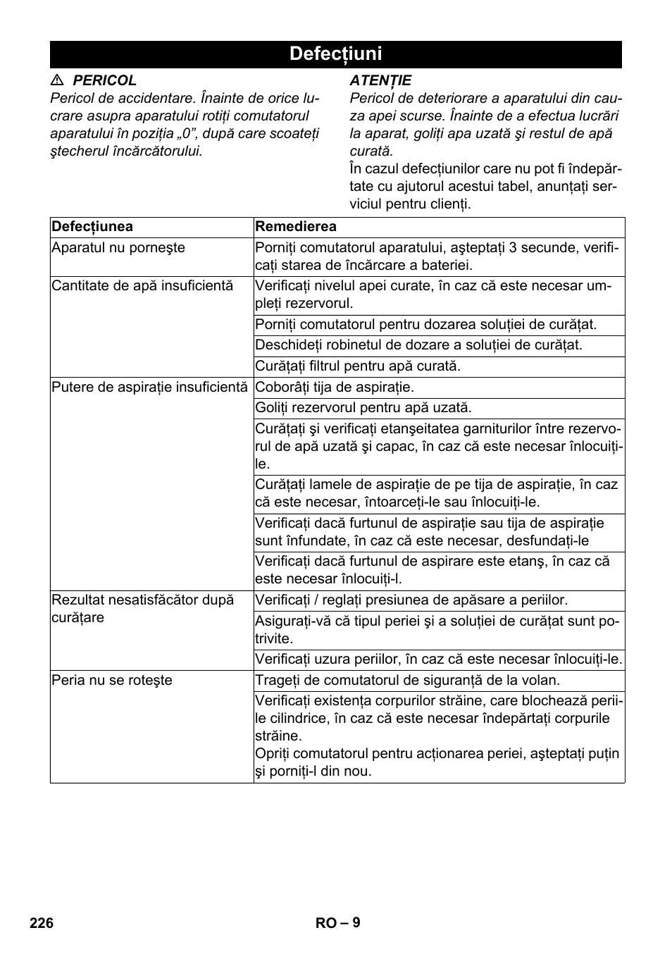 Defecţiuni | Karcher BR 35-12 Bp Pack User Manual | Page 226 / 340