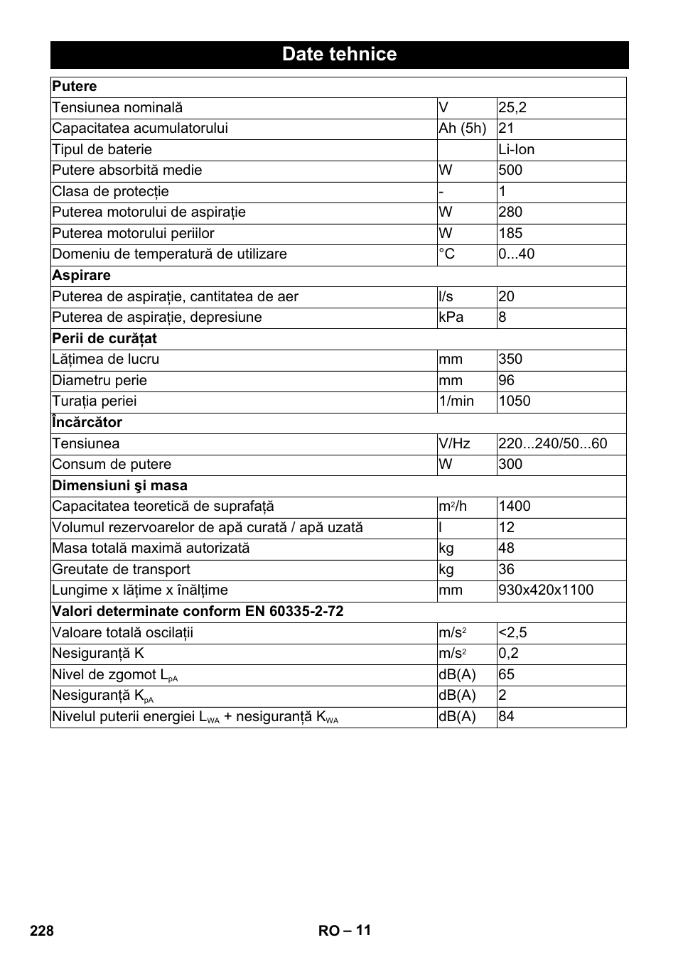 Date tehnice | Karcher BR 35-12 Bp Pack User Manual | Page 228 / 340