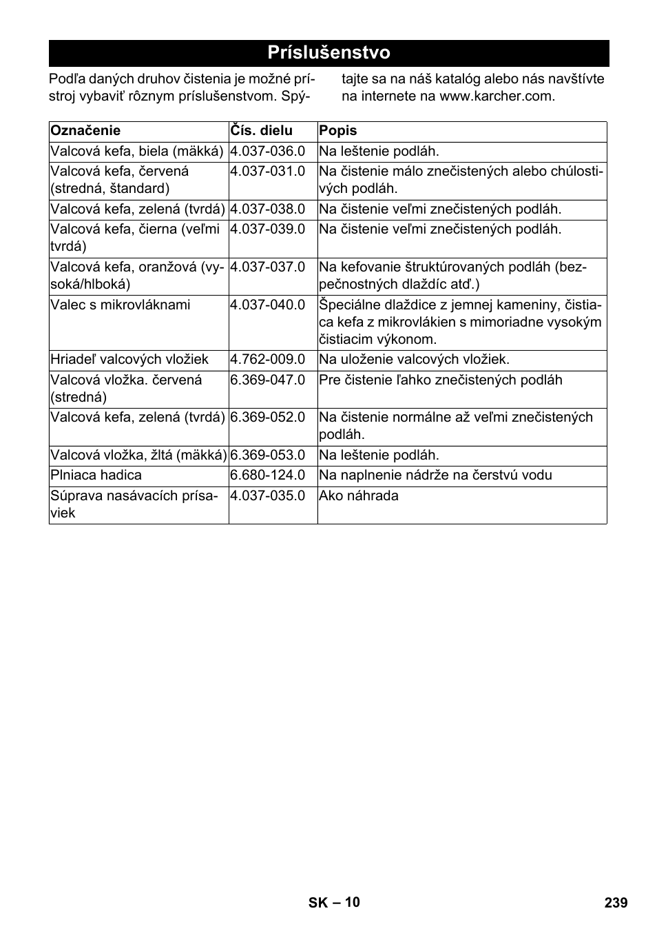 Príslušenstvo | Karcher BR 35-12 Bp Pack User Manual | Page 239 / 340