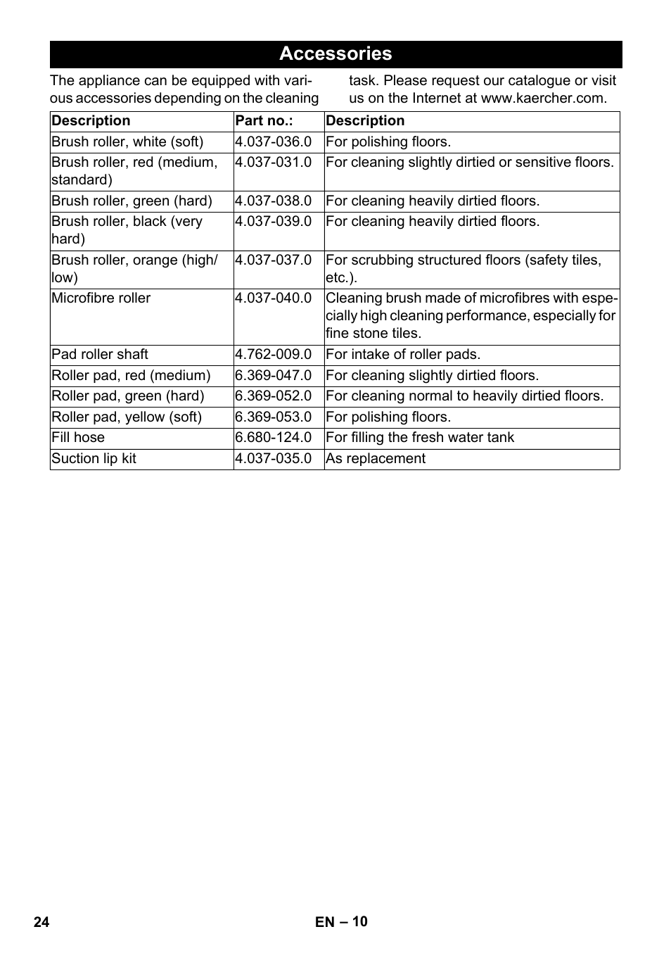 Accessories | Karcher BR 35-12 Bp Pack User Manual | Page 24 / 340