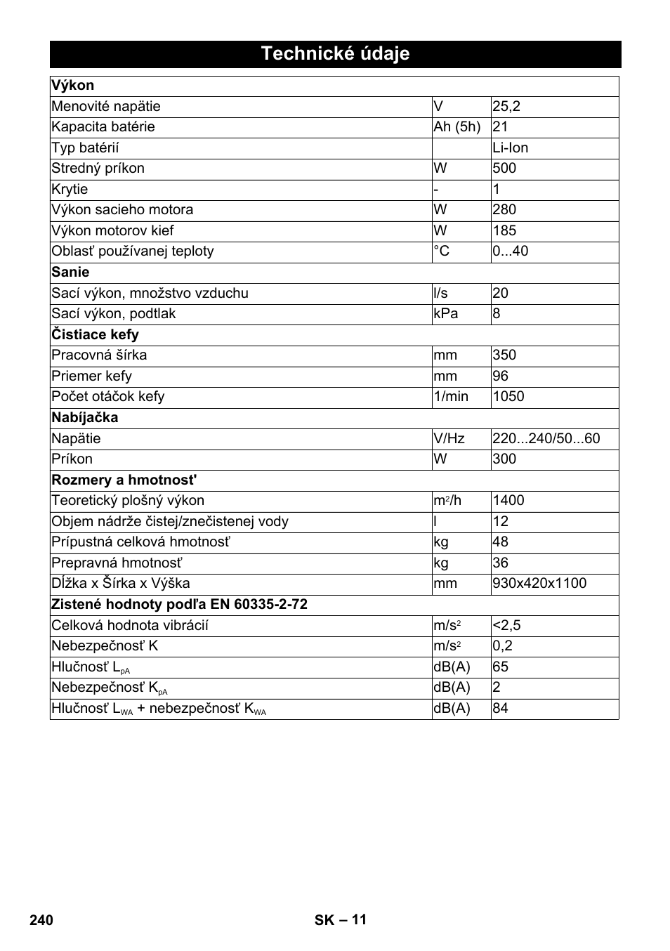 Technické údaje | Karcher BR 35-12 Bp Pack User Manual | Page 240 / 340