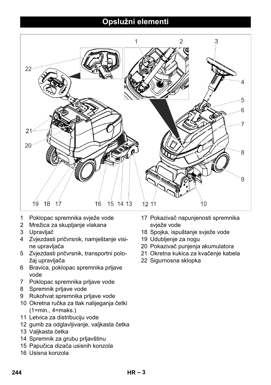 Opslužni elementi | Karcher BR 35-12 Bp Pack User Manual | Page 244 / 340