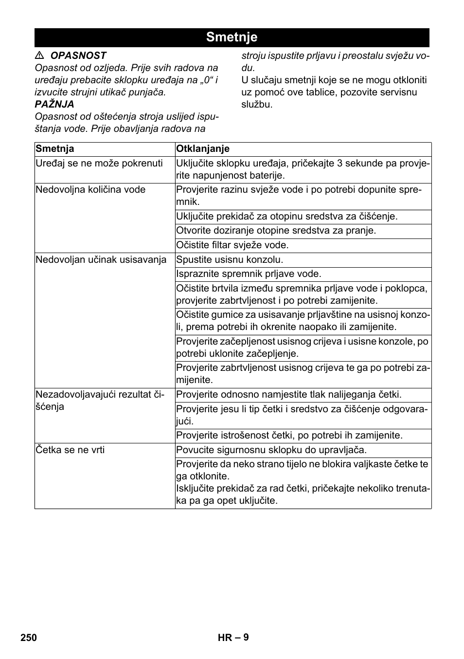 Smetnje | Karcher BR 35-12 Bp Pack User Manual | Page 250 / 340