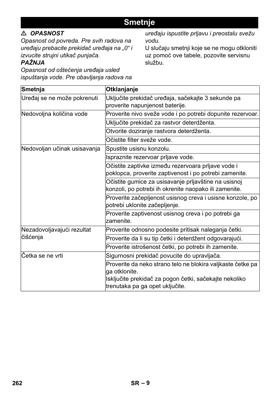 Smetnje | Karcher BR 35-12 Bp Pack User Manual | Page 262 / 340