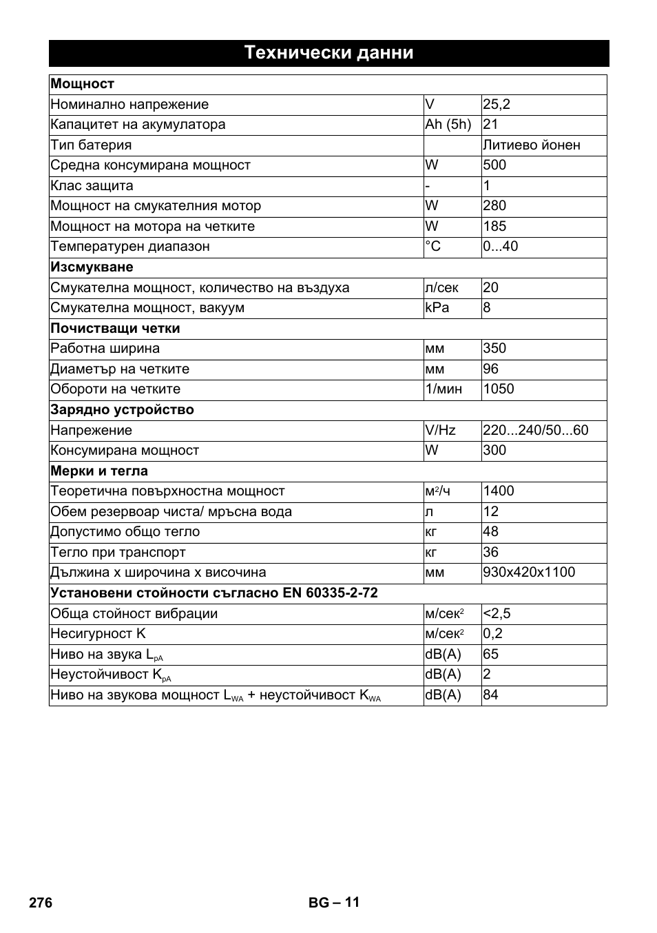 Технически данни | Karcher BR 35-12 Bp Pack User Manual | Page 276 / 340