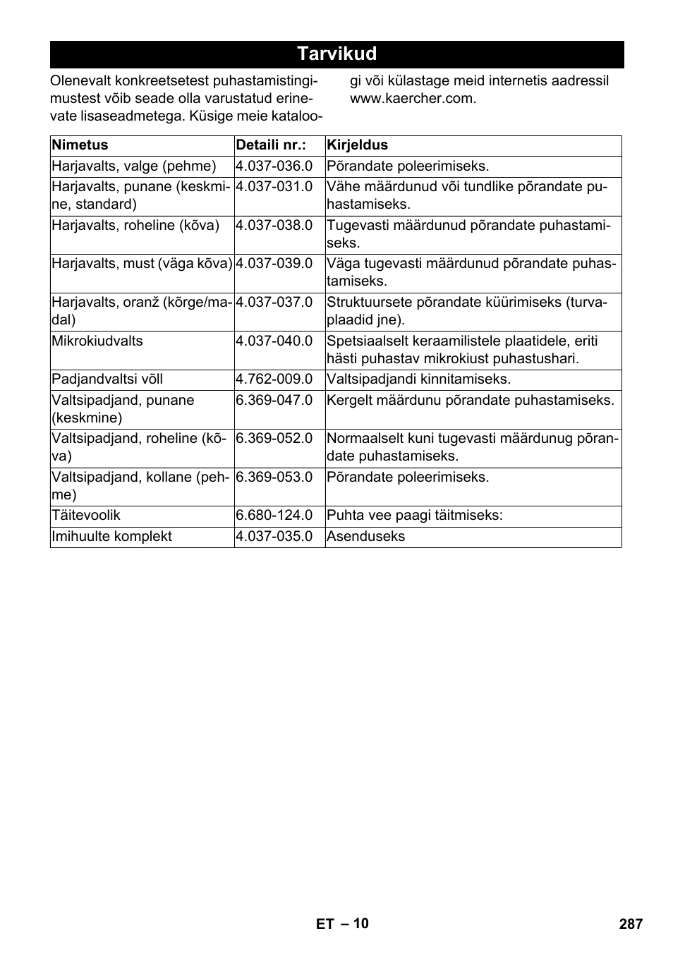 Tarvikud | Karcher BR 35-12 Bp Pack User Manual | Page 287 / 340