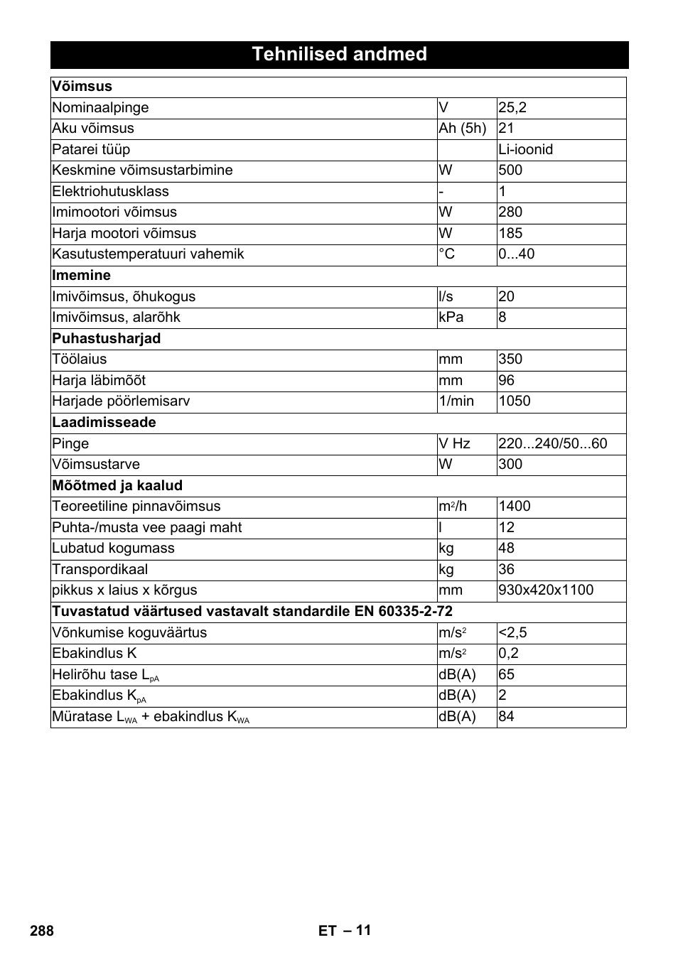 Tehnilised andmed | Karcher BR 35-12 Bp Pack User Manual | Page 288 / 340