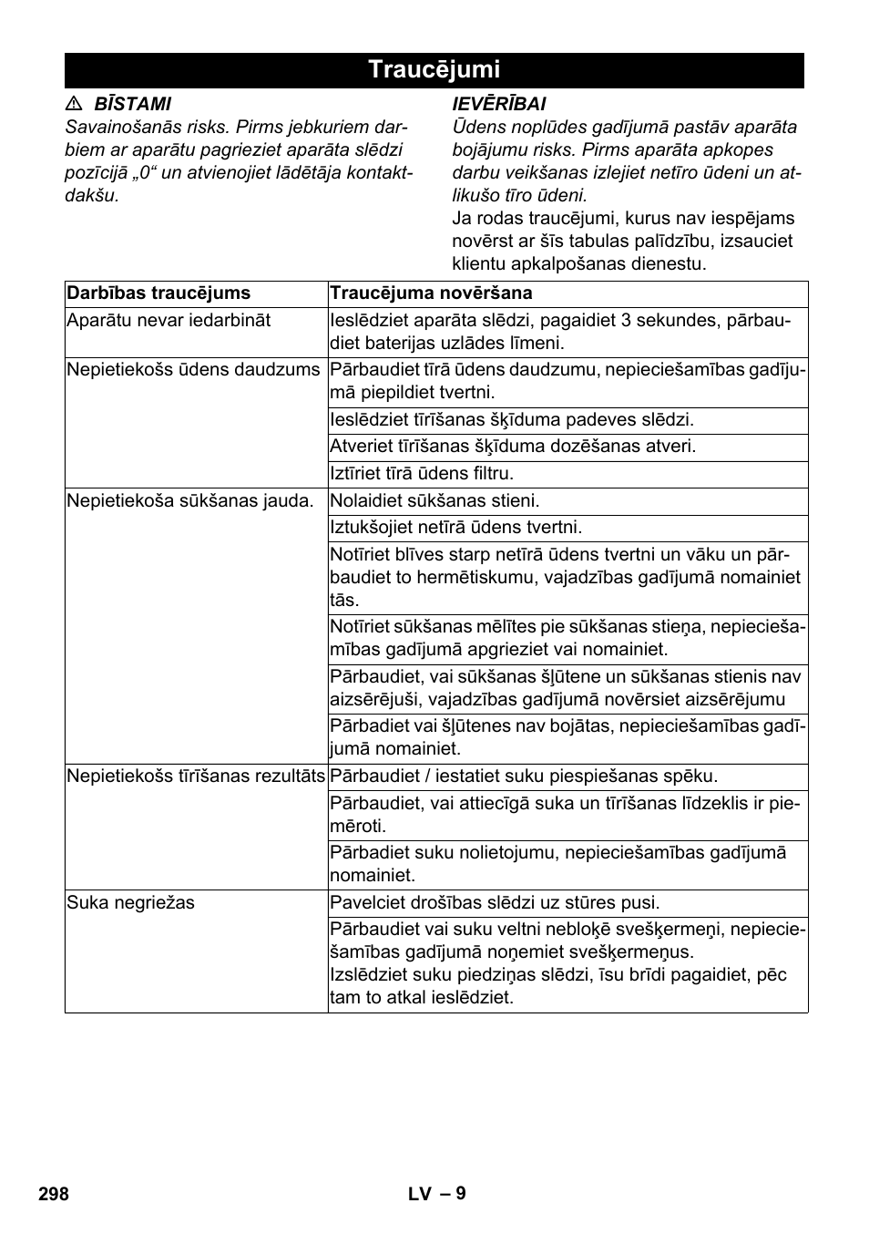 Traucējumi | Karcher BR 35-12 Bp Pack User Manual | Page 298 / 340