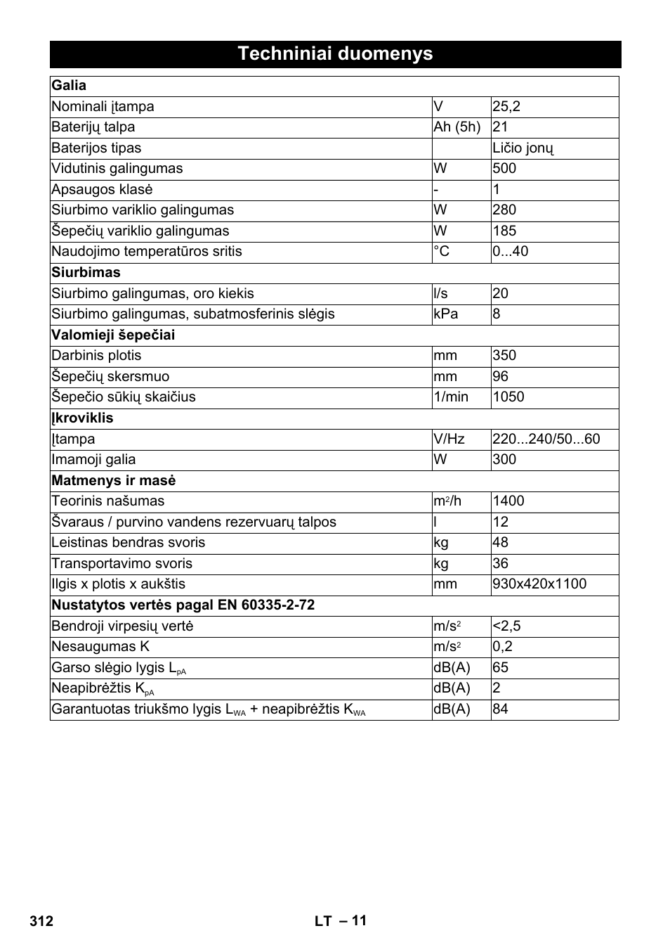 Techniniai duomenys | Karcher BR 35-12 Bp Pack User Manual | Page 312 / 340