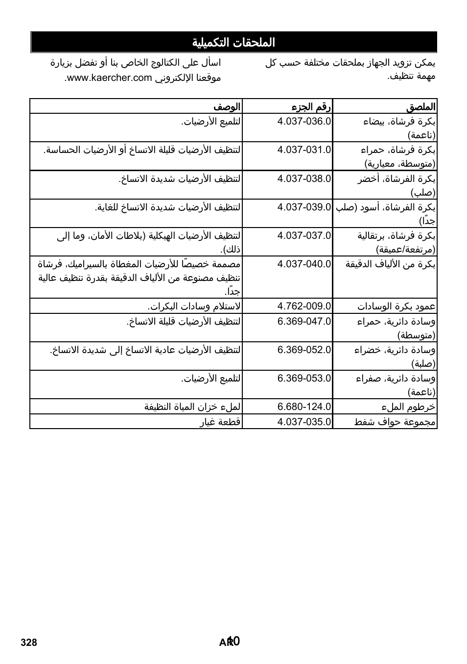 ةيليمكتلا تاقحلملا | Karcher BR 35-12 Bp Pack User Manual | Page 328 / 340
