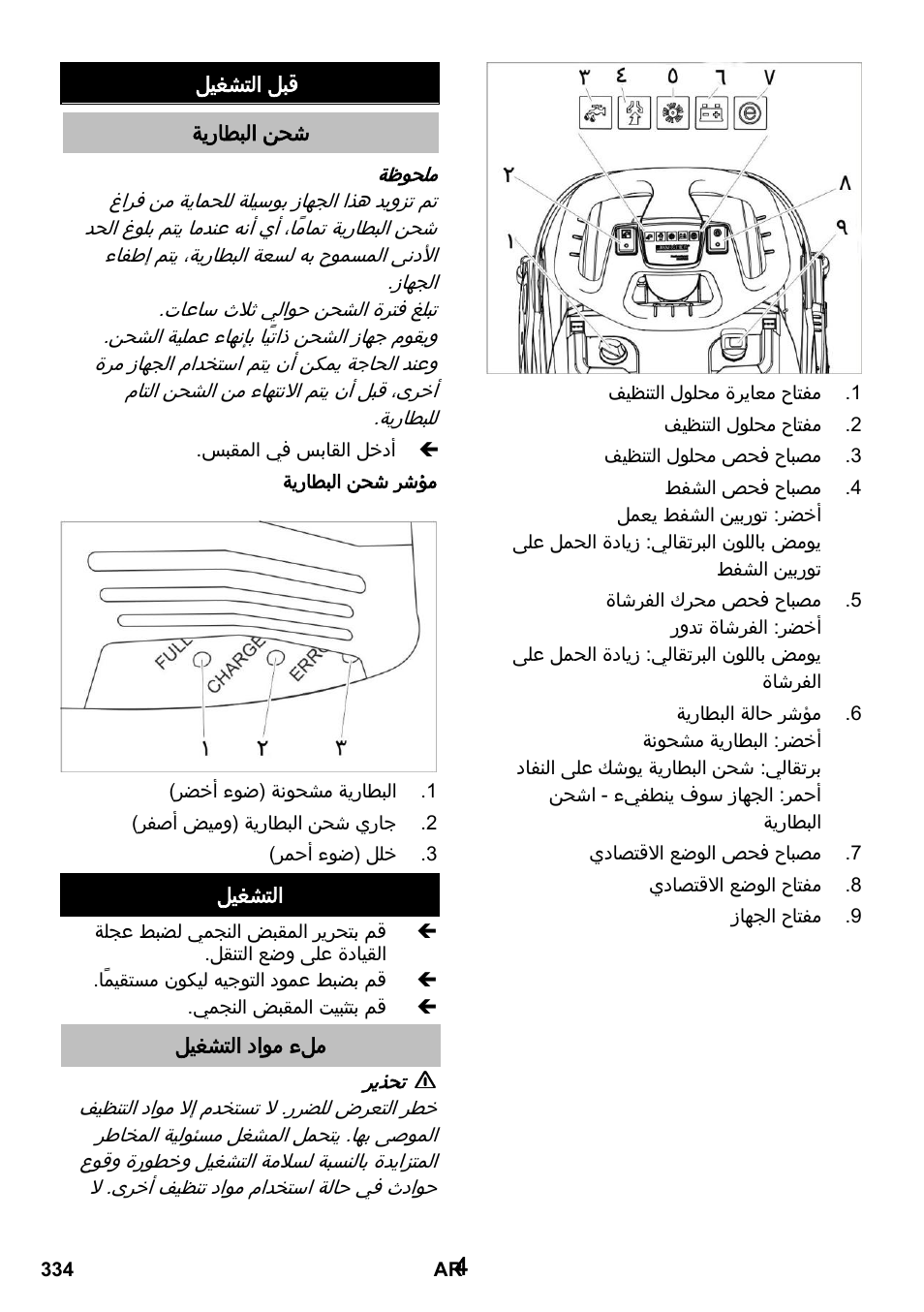 Karcher BR 35-12 Bp Pack User Manual | Page 334 / 340