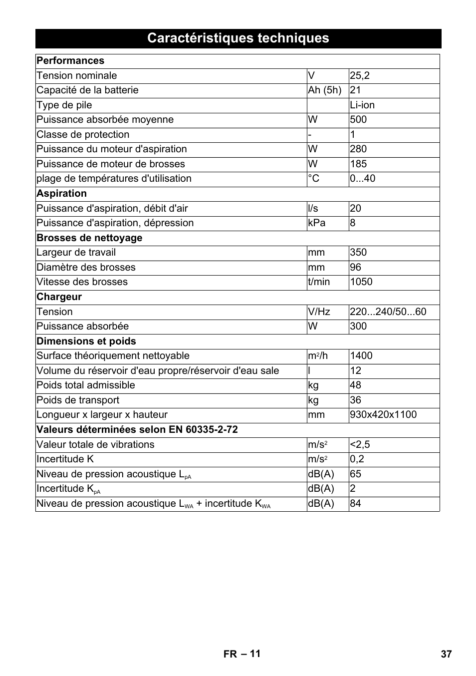 Caractéristiques techniques | Karcher BR 35-12 Bp Pack User Manual | Page 37 / 340