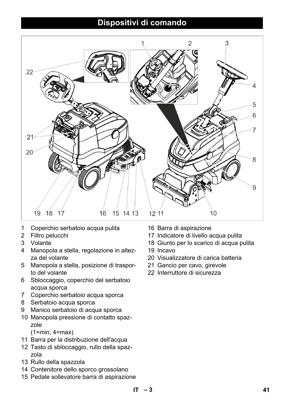 Dispositivi di comando | Karcher BR 35-12 Bp Pack User Manual | Page 41 / 340