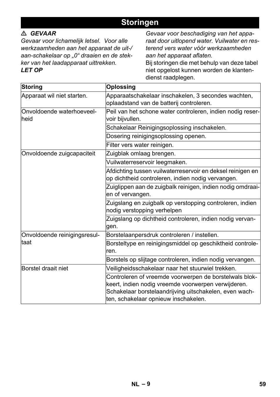 Storingen | Karcher BR 35-12 Bp Pack User Manual | Page 59 / 340