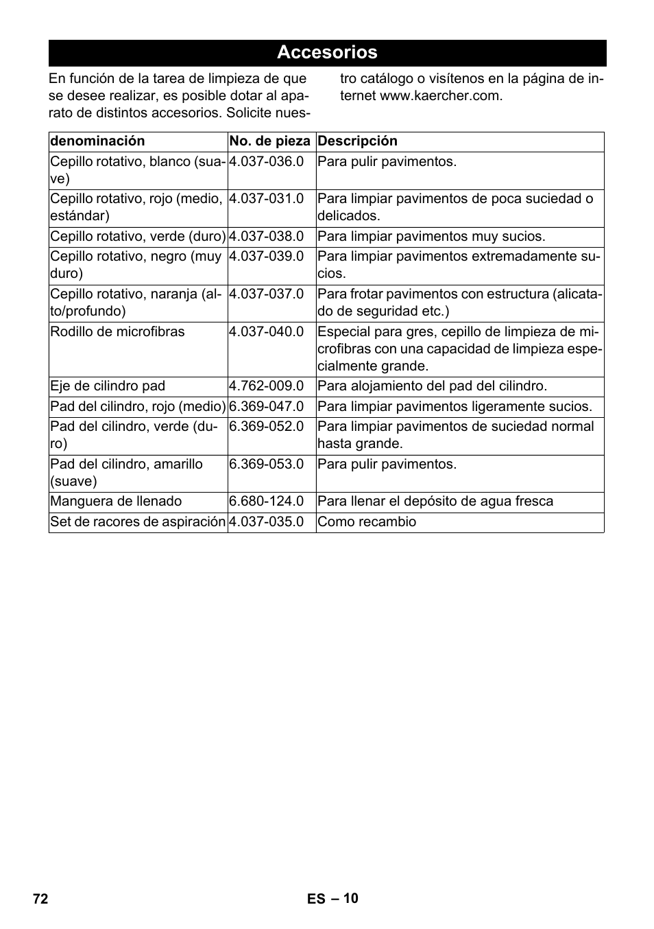 Accesorios | Karcher BR 35-12 Bp Pack User Manual | Page 72 / 340