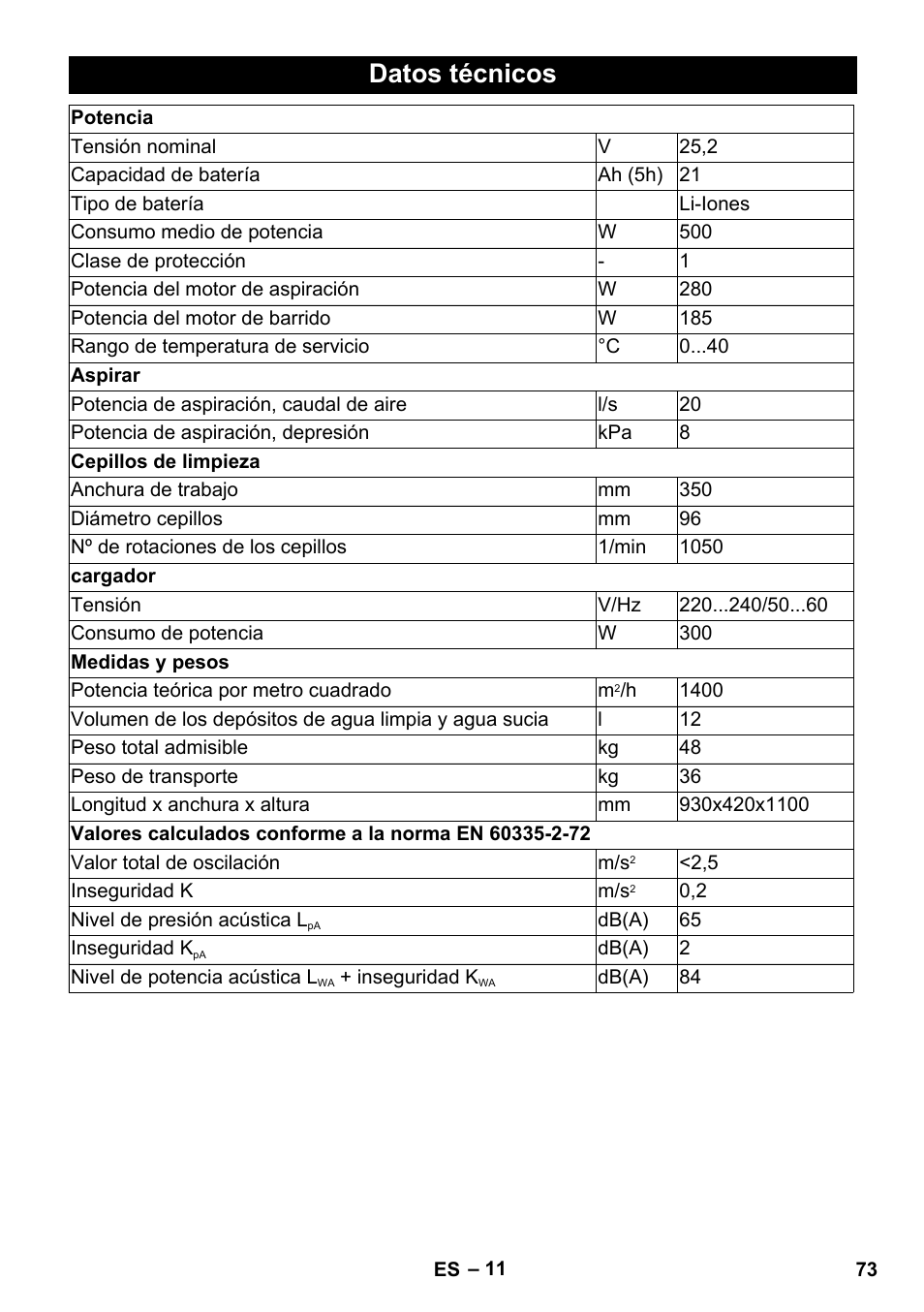 Datos técnicos | Karcher BR 35-12 Bp Pack User Manual | Page 73 / 340