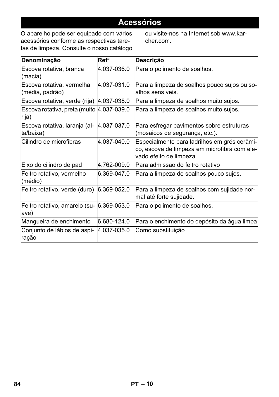 Acessórios | Karcher BR 35-12 Bp Pack User Manual | Page 84 / 340